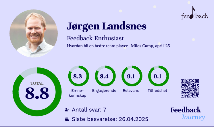 Team player journey card